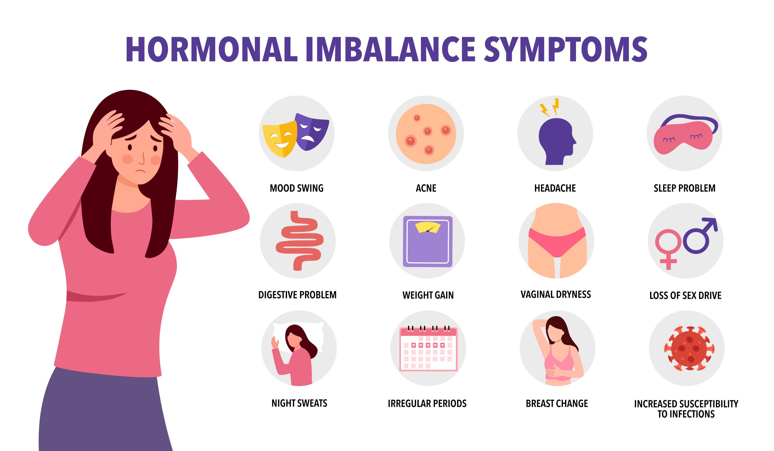Best Supplement for Hormonal Imbalance in Women